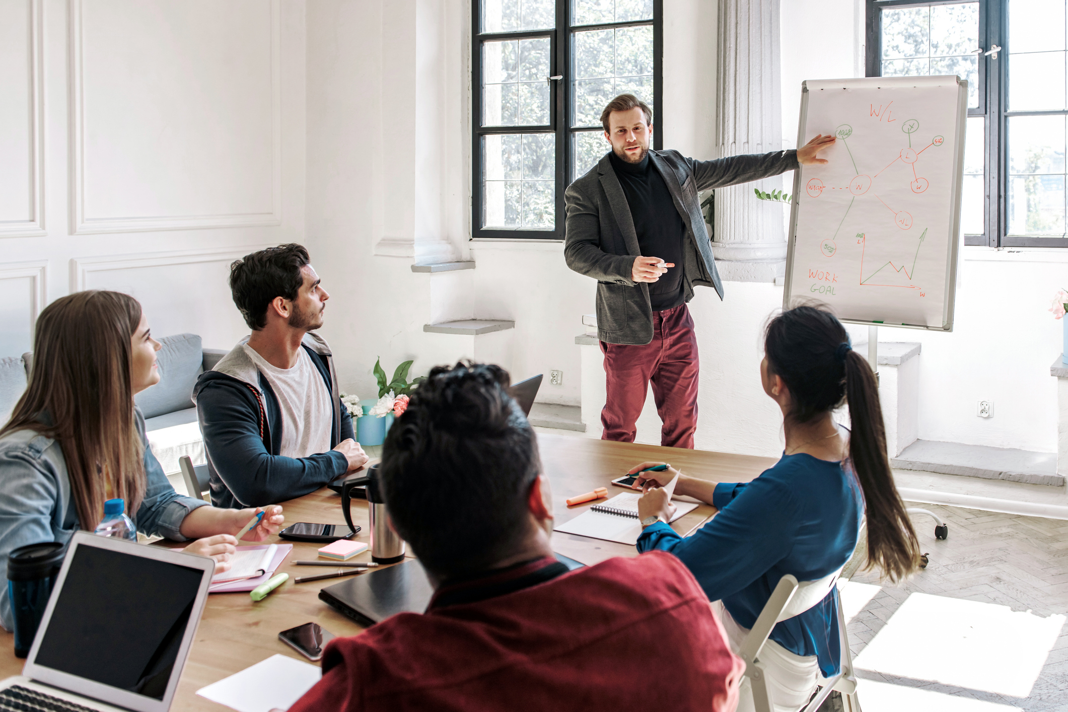 Planung von einem Kick-Off-Event