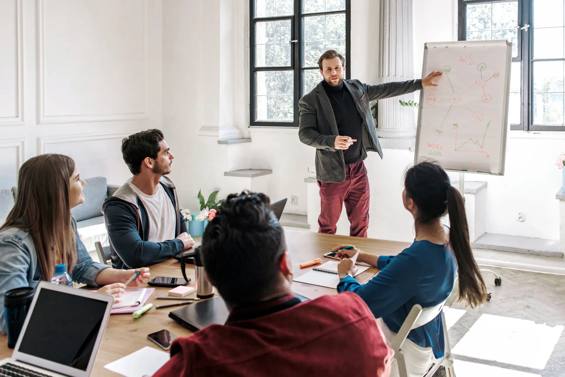Planung von einem Kick-Off-Event